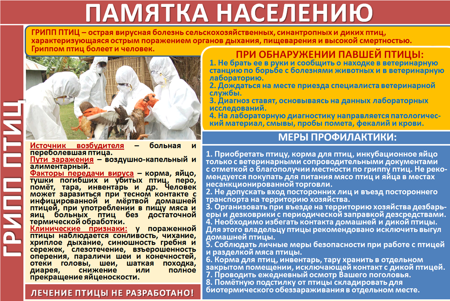 Меры по недопущению ВПГП.