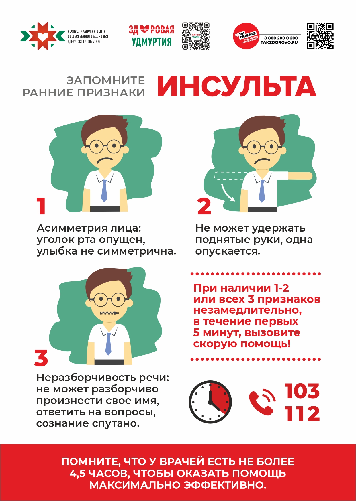 Неделя борьбы с инсультом.