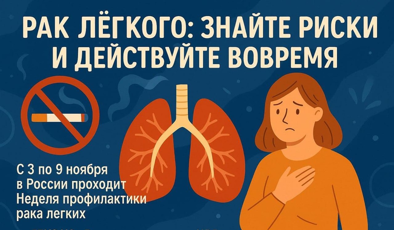 РАК легких.